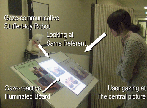 ロボット看板システムのイメージ